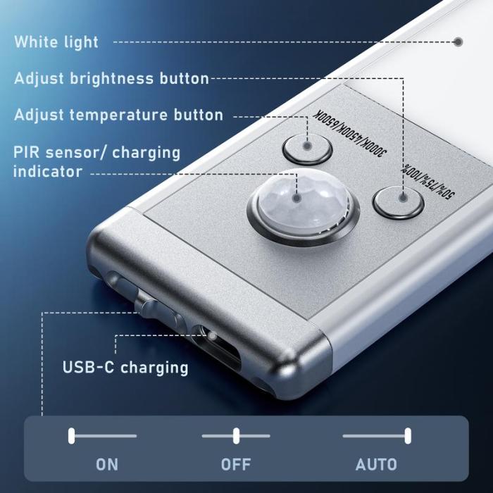 Rechargeable Light,Magnetic InstallationDimmable Lights